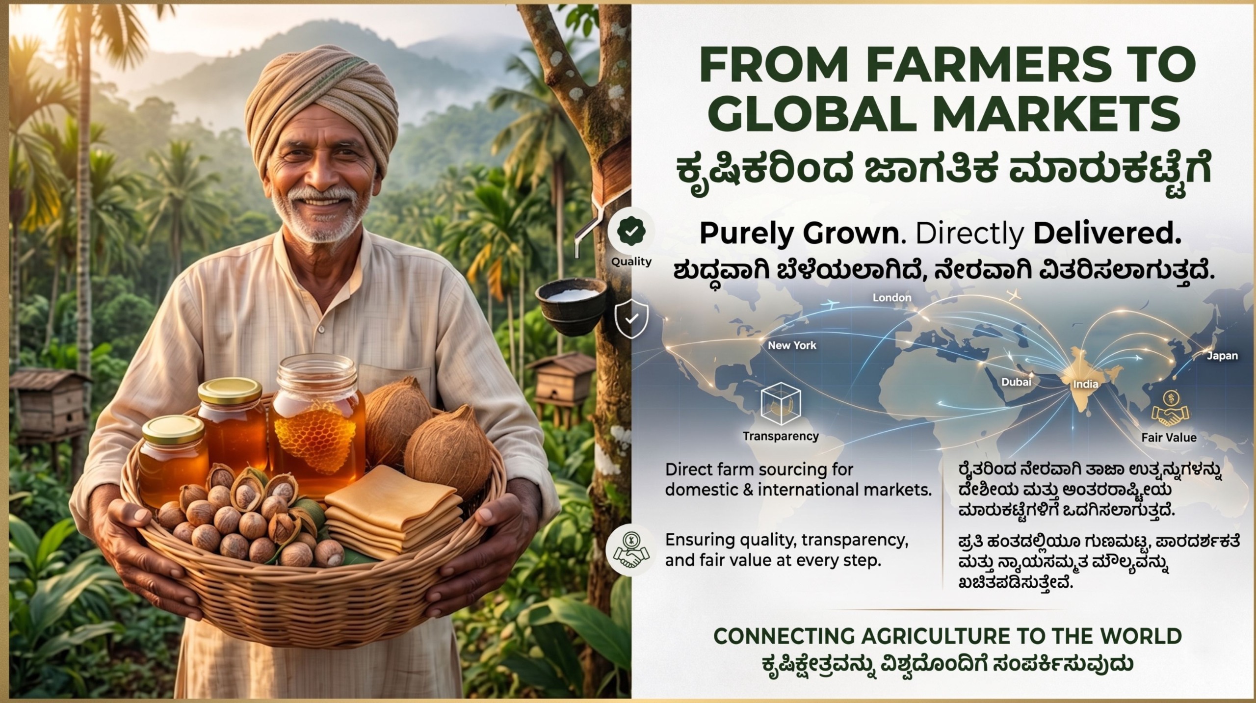 Agriculture and Farming